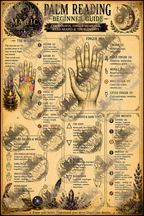 Palmistry beginner guide sheet