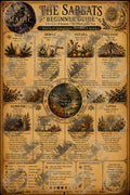 Sabbats Guide
