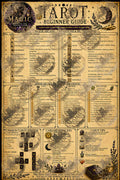 Tarot sheet