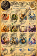 Zodiac Beginner Guide